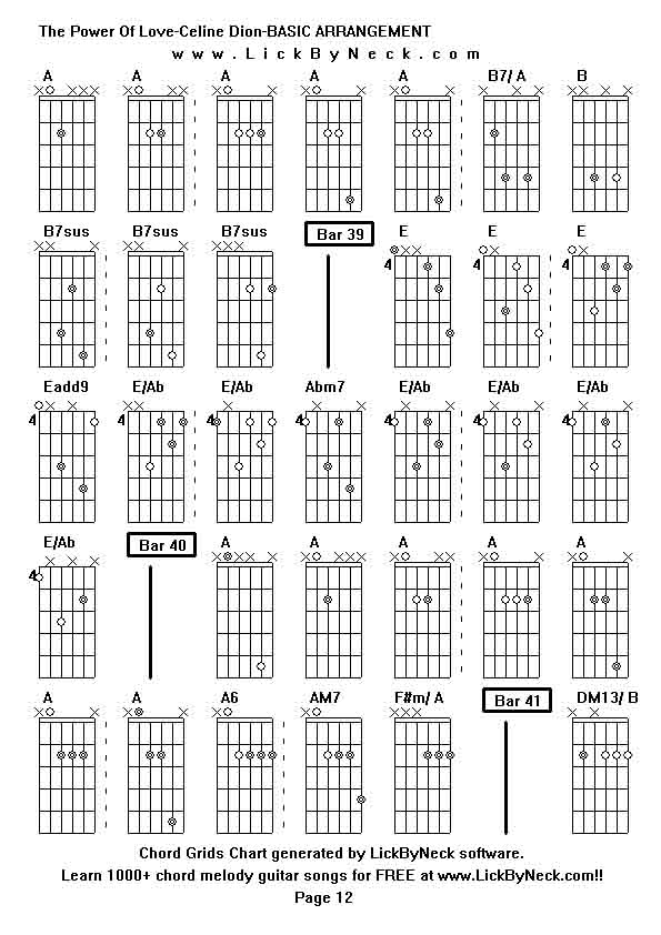 Chord Grids Chart of chord melody fingerstyle guitar song-The Power Of Love-Celine Dion-BASIC ARRANGEMENT,generated by LickByNeck software.